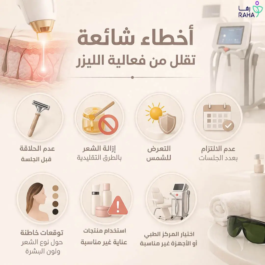 أخطاء شائعة تقلل من فعالية الليزر